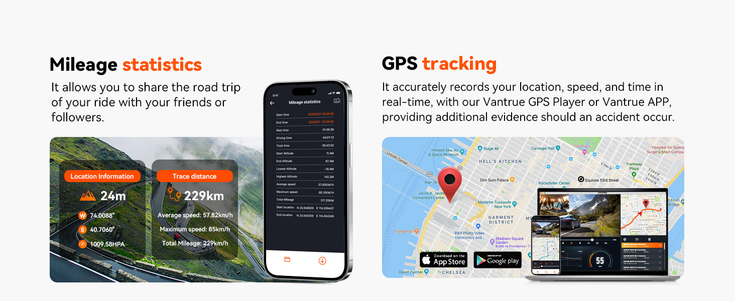 dual dash cam with GPS tracking