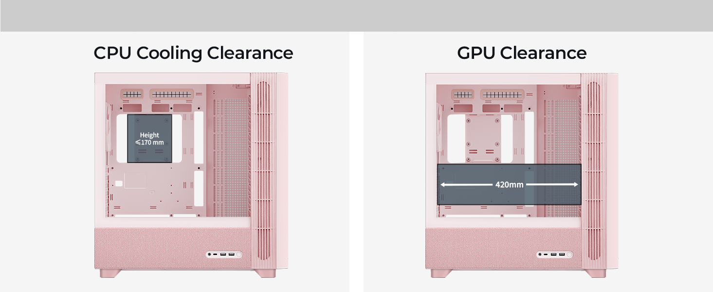 TRYX FLOVA Pink Mid-Tower Fabric Crafted ATX PC Case CPU/GPU Clearance