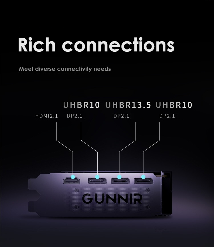 Graphics card