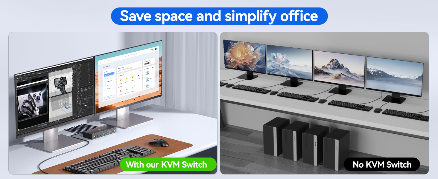 This dual monitor HDMI KVM switch features 3 switching modes: 1. 1.5m wired remote (included); 2. Pa