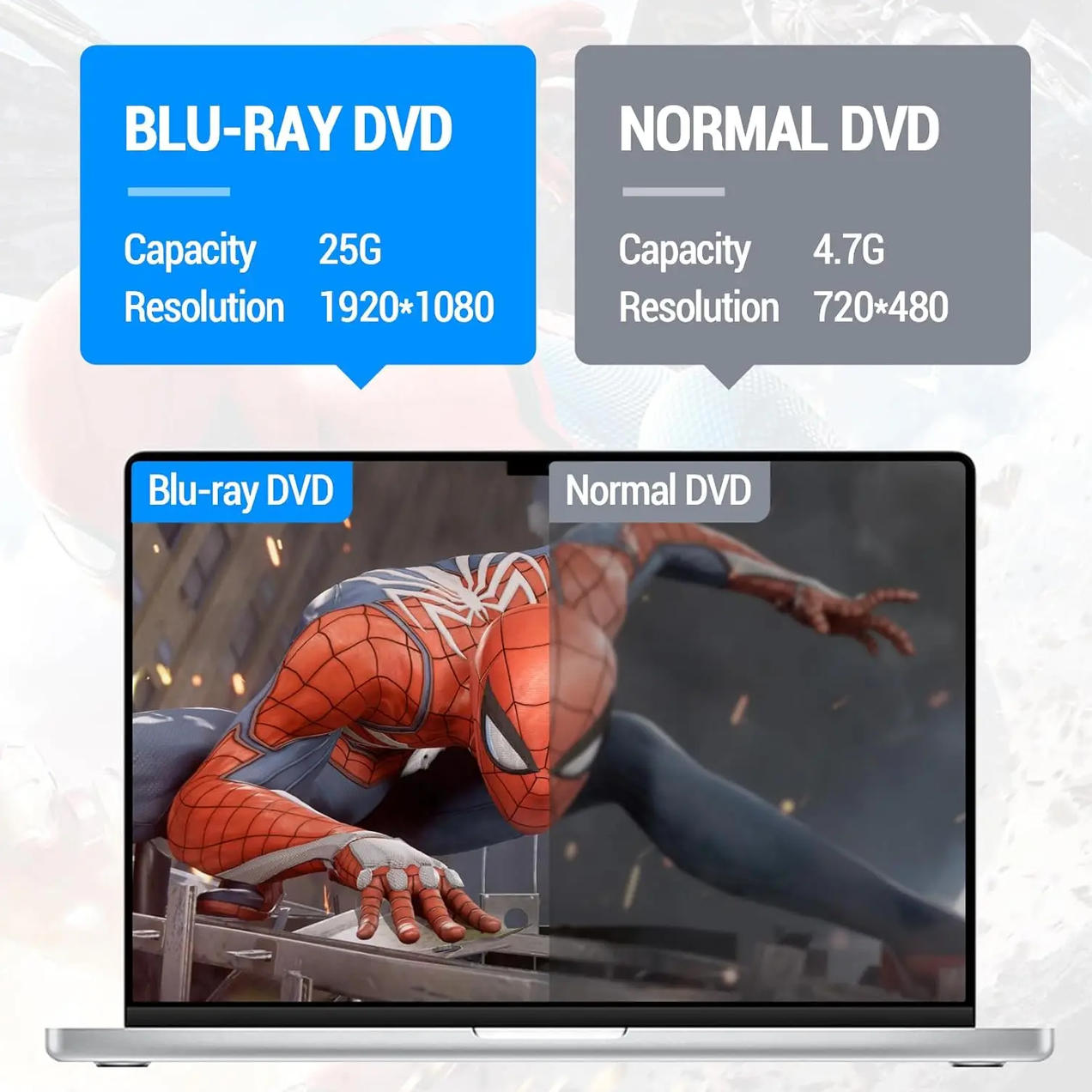 This external cd/dvd/Blu ray drive for laptop is multi-functional.