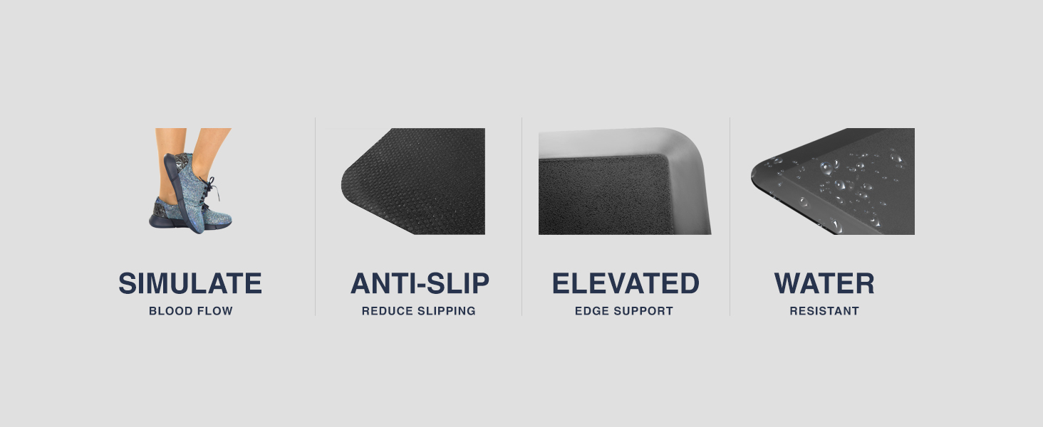 Desky Ball Anti-Fatigue Standing Mat
