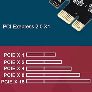 PCIE 2.0,PCIE X1 Interface