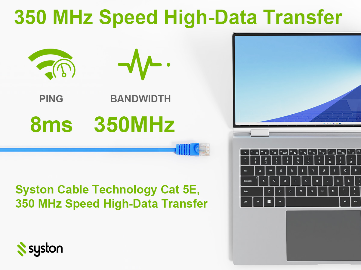 cat 5e 350 MHz Speed High-Data Transfer