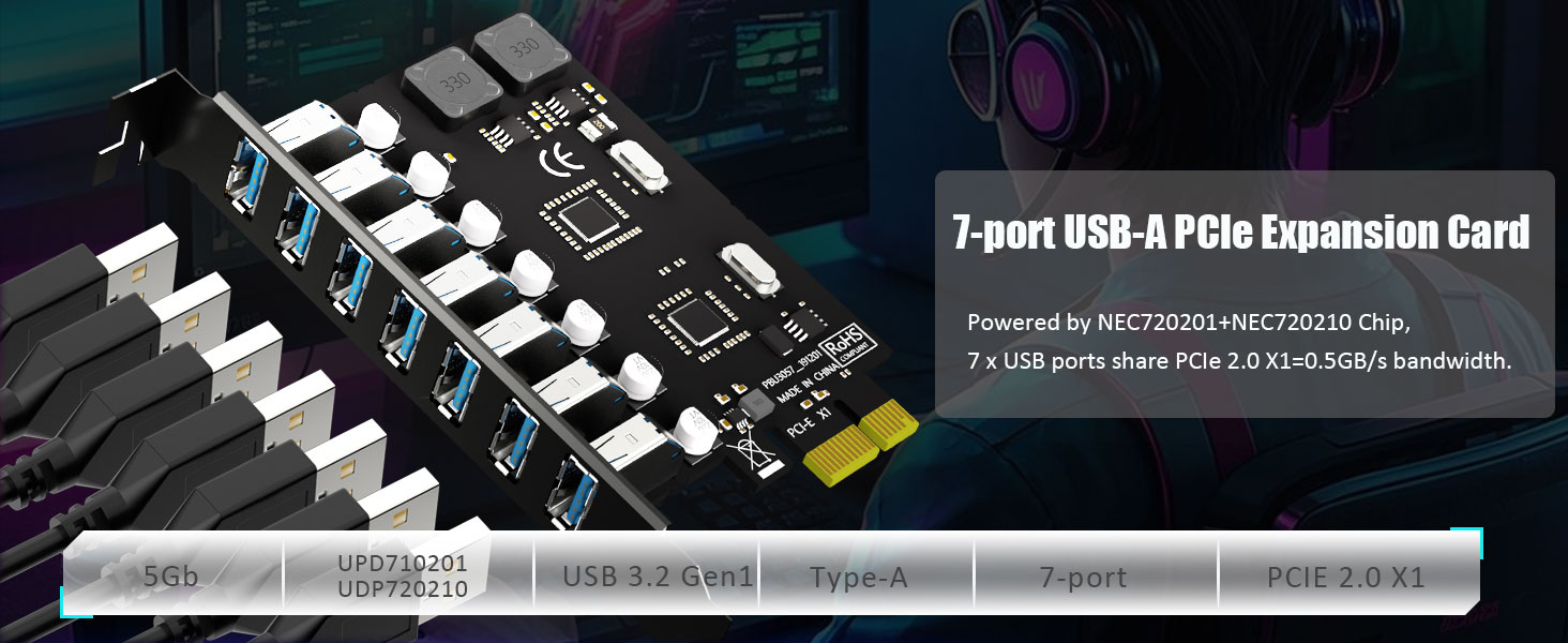 PCIe USB Expansion Card