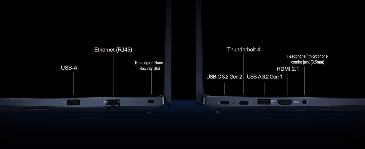 PORTS