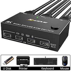 Share 4 USB 2.0 ports