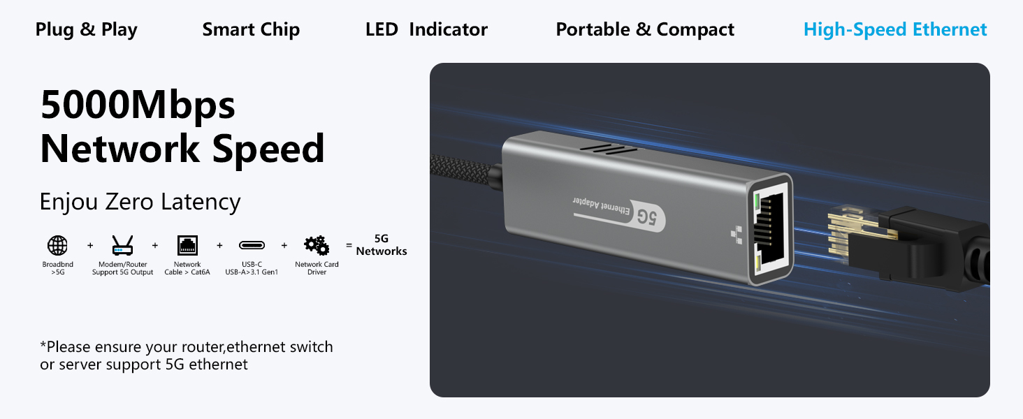 USB to Ethernet Adapter 5Gbps, Aluminum Driver Free USB-C to RJ45 5000Mbps Gigabit Ethernet LAN Netw