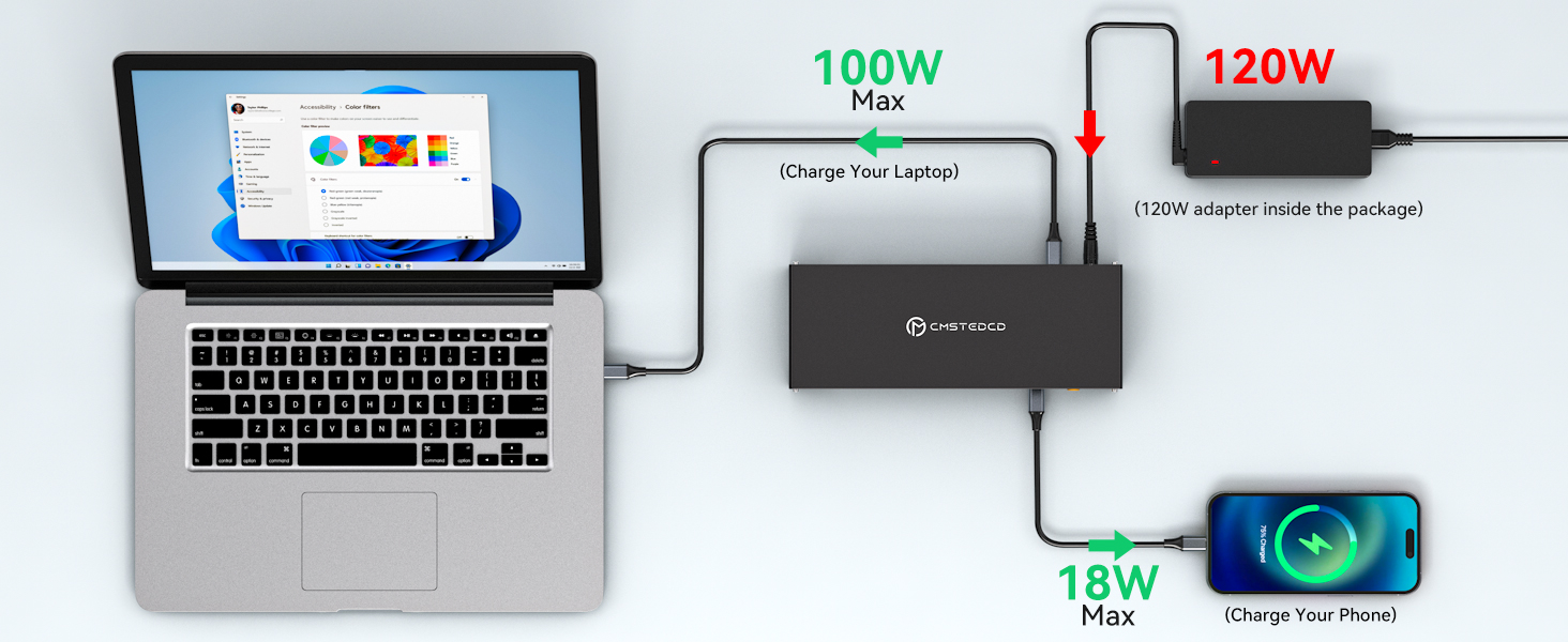 USB C KVM Docking Station Switch 3 Monitors 2 Computers with 100W PD Supply Hybrid Displayport and H
