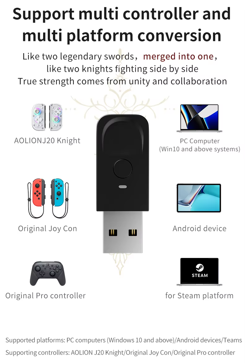 Multi-Controller & Multi-Platform Conversion