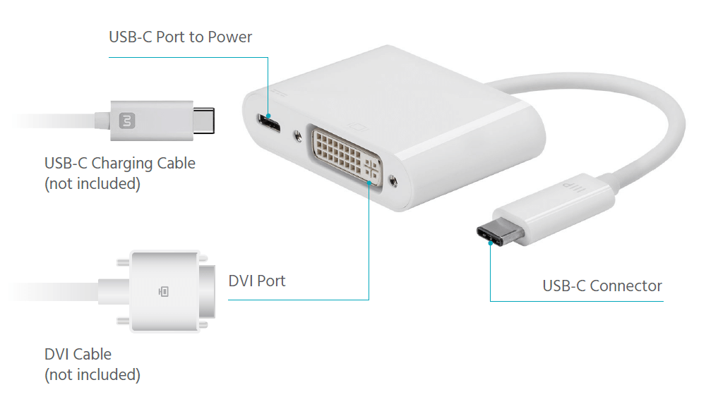 USB-C to DVI and USB-C (F) Dual Port Adapter