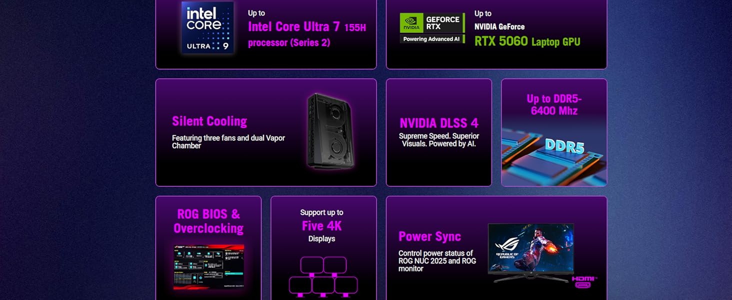 ROG NUC 5060 Mini PC