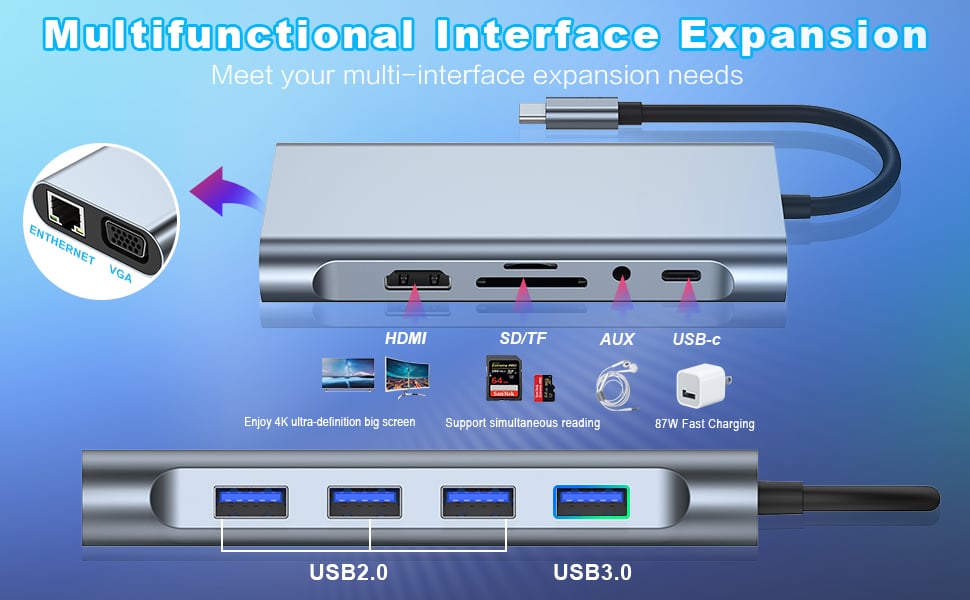 11 in 1 USB C Docking Station Hub