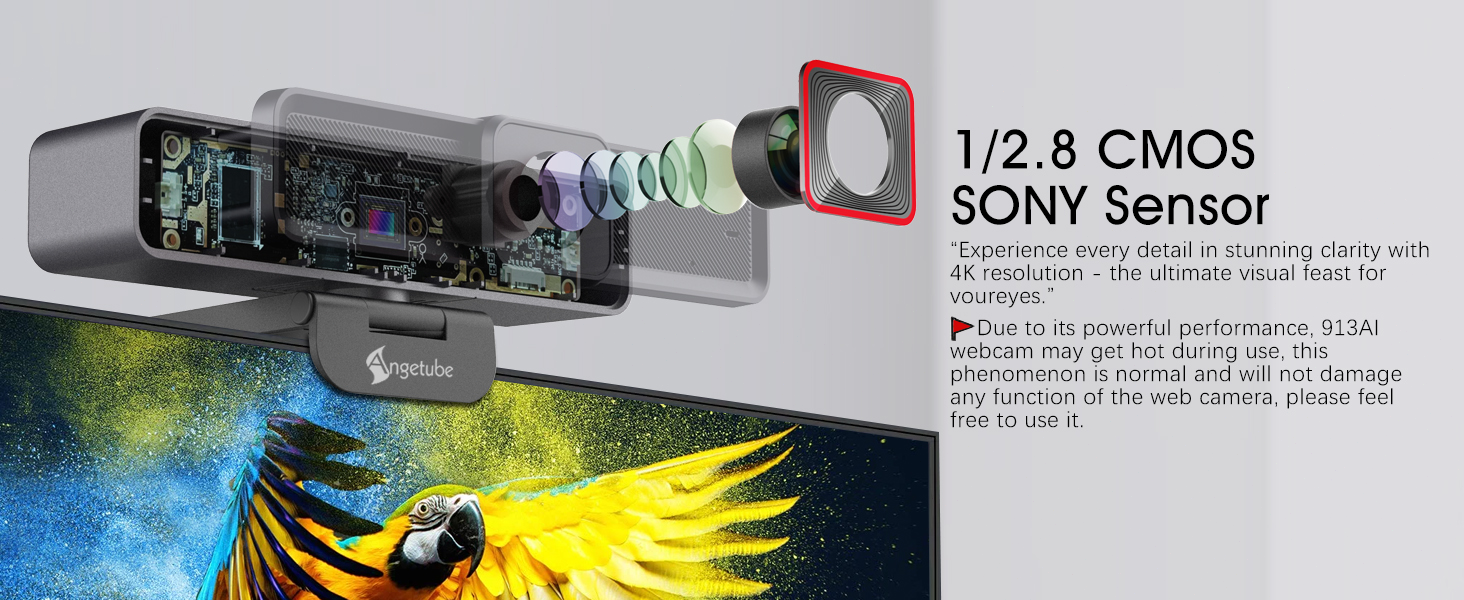 1/2.8 CMOS SONY Sensor