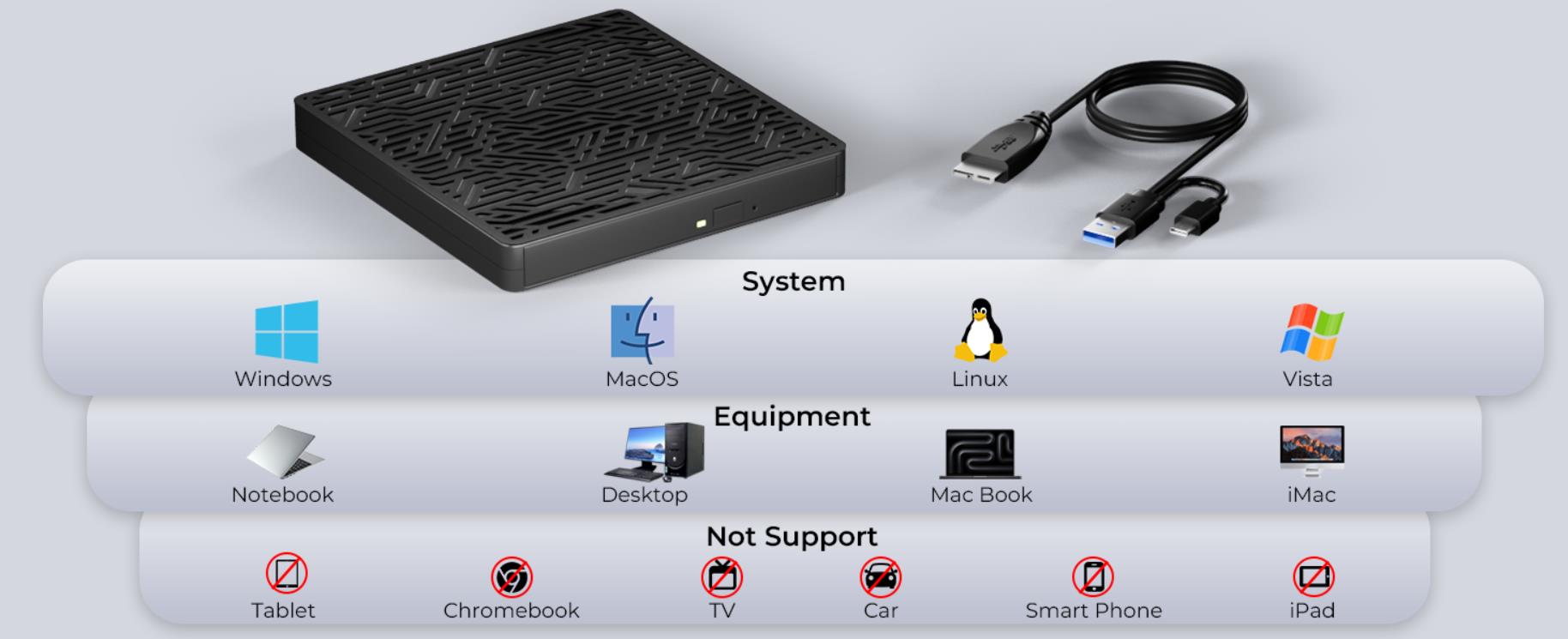 5 in 1 External Blu Ray Drive, External Blu Ray CD DVD Drive, USB 3.0 Type C Portable Blu Ray Burner