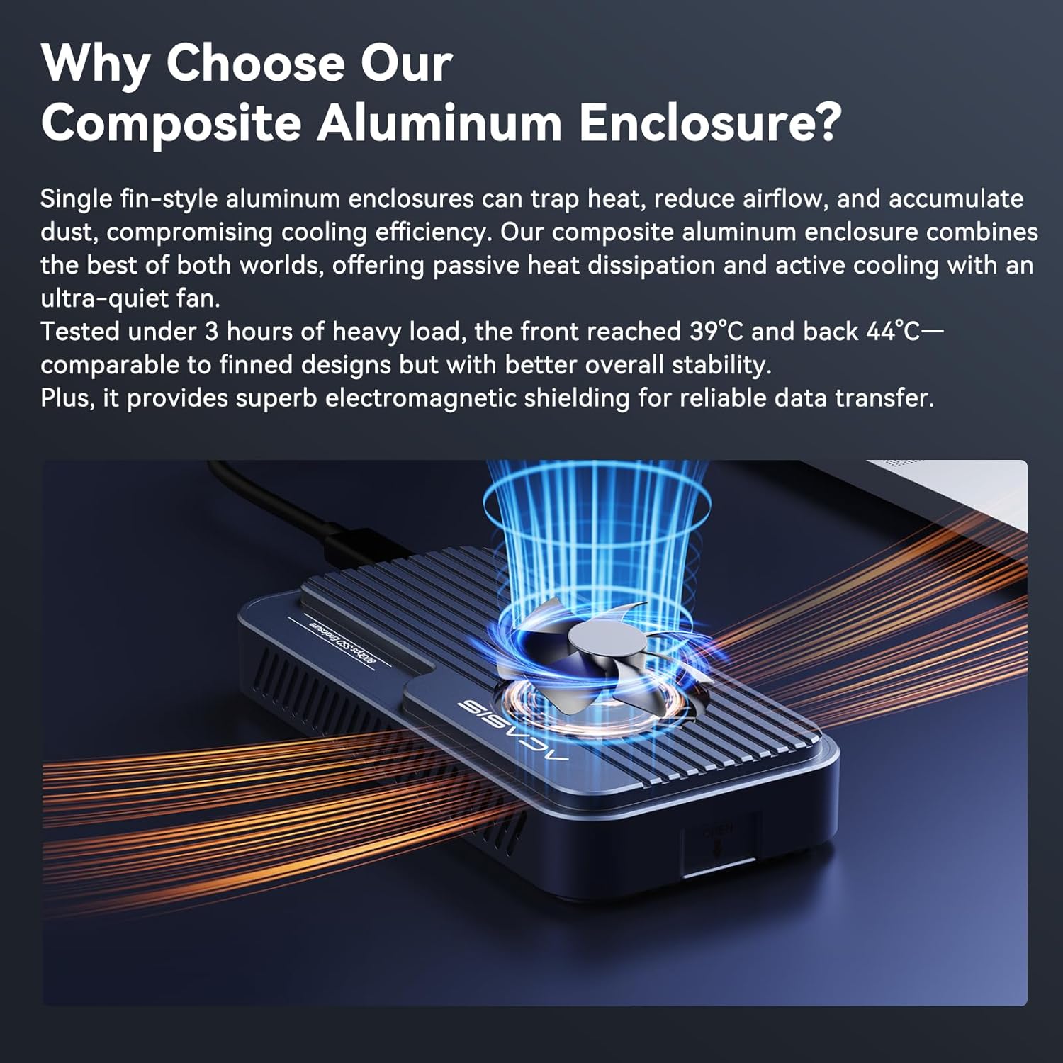 Thunderbolt5,M5 Pro,8K,3D,AI,80Gbps,TBU501,ACASIS,M.2 NVMe SSD Enclosure,USB4,External SSD,6000MB/s