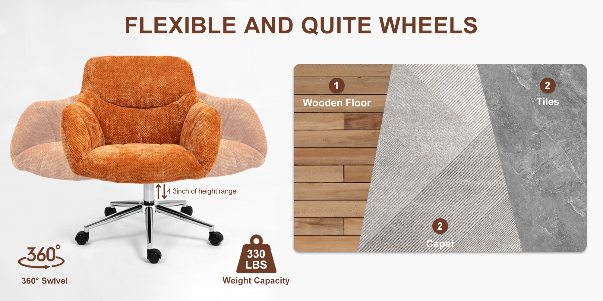 360° Silent Swivel Casters