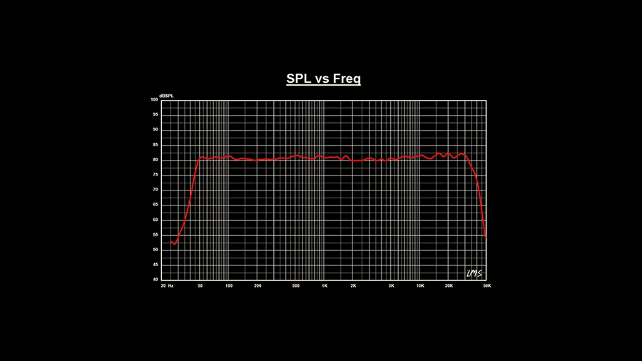 Edifier MR5 Studio Monitor 2.0 Speaker System