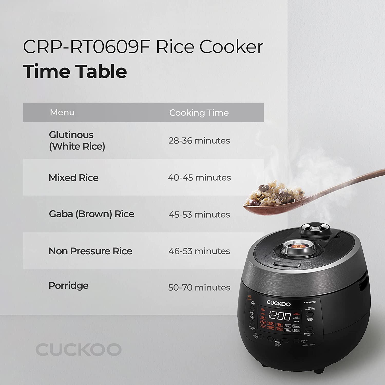 image for this item