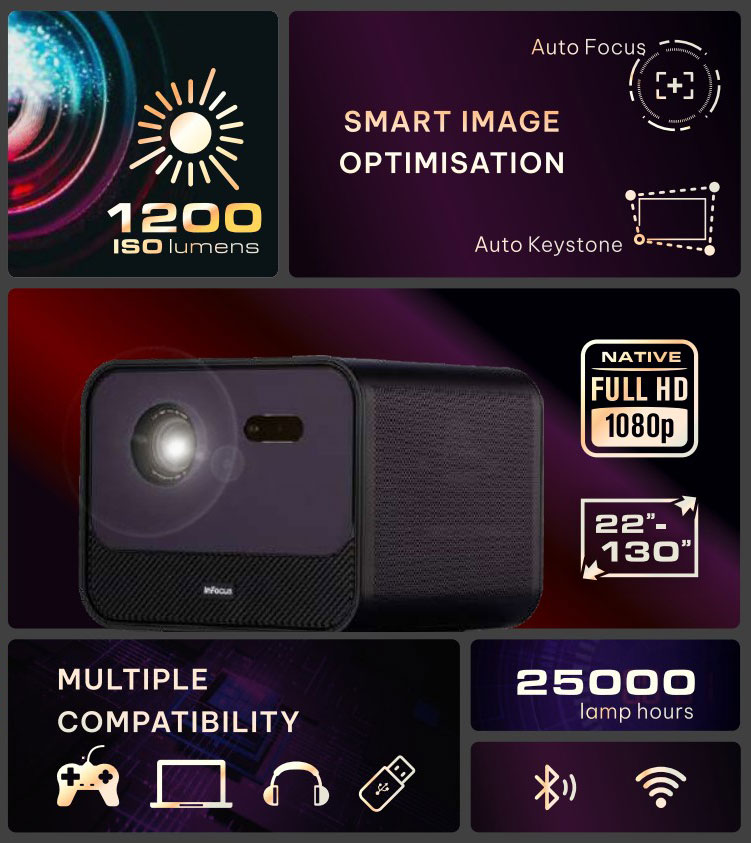 InFocus IN3028SL Crusader Grandmaster Without Stand Home Theatre projector