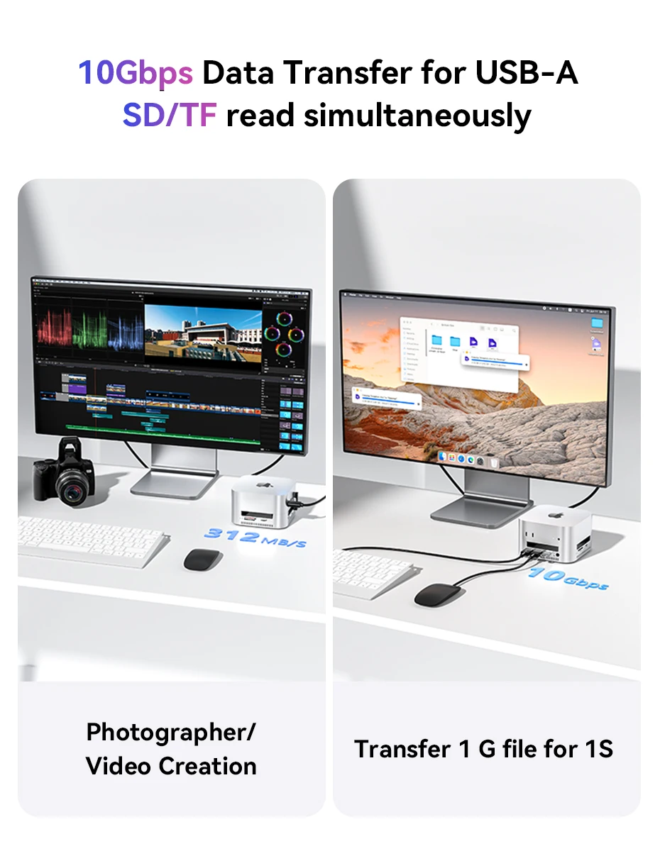 Acasis Mac Mini Docking Station