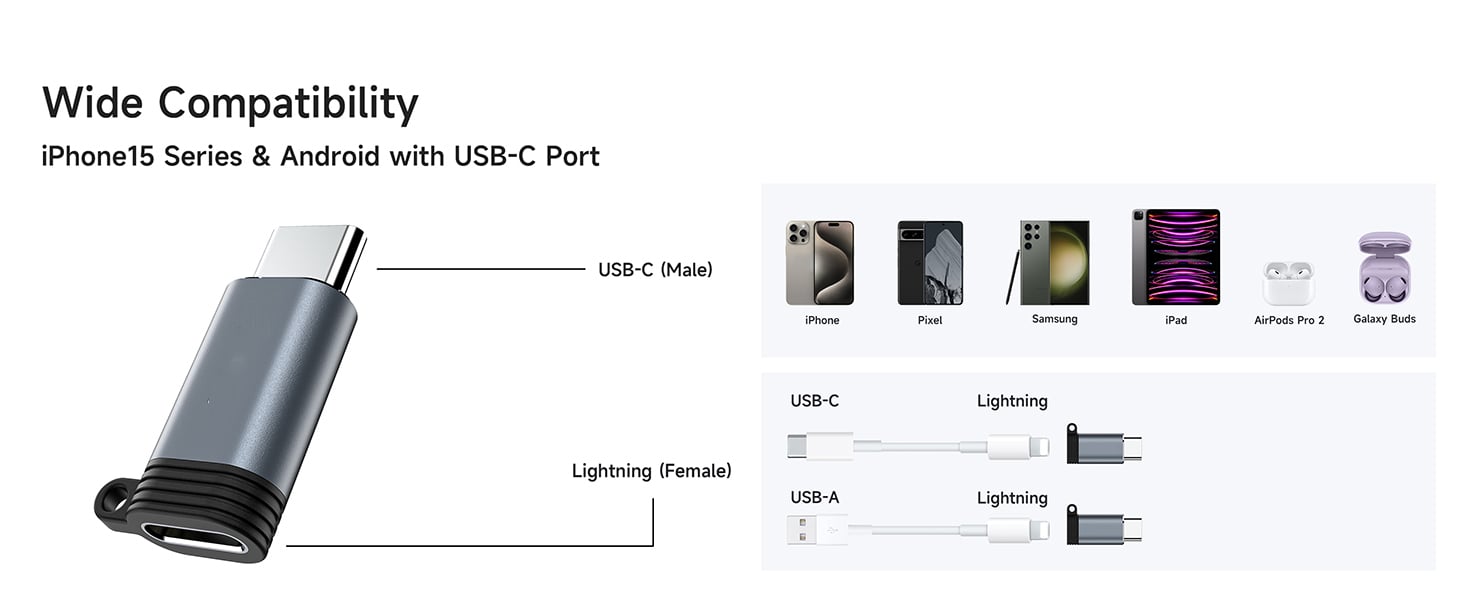 Not Support Audio, Headphones Apple Pencil, Flash Drive, Card Reader Mouse, Keyboard, Camera.