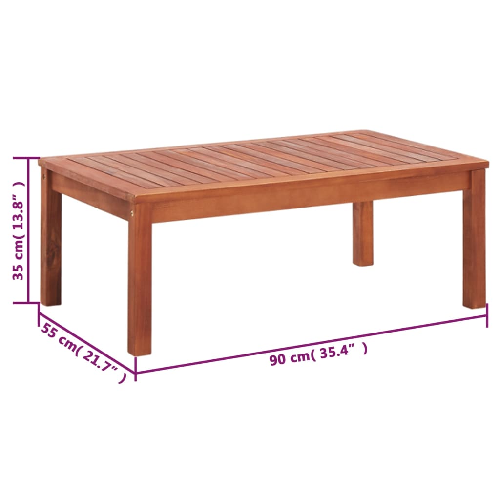 image for this item