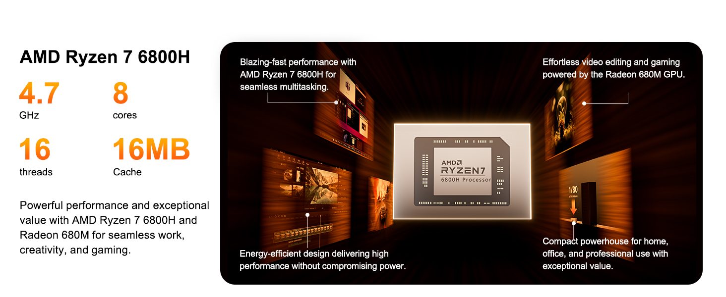 GEEKOM GMA6R76800-161-US Mini PC
