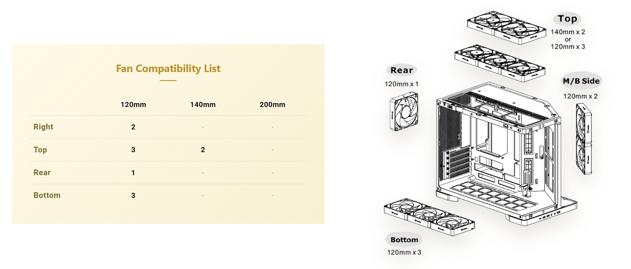 Thermaltake Arcus 280 TG ARGB Micro Tower Chassis - Black
