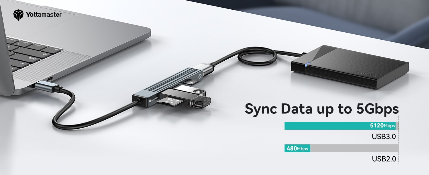 4-Port USB Hub