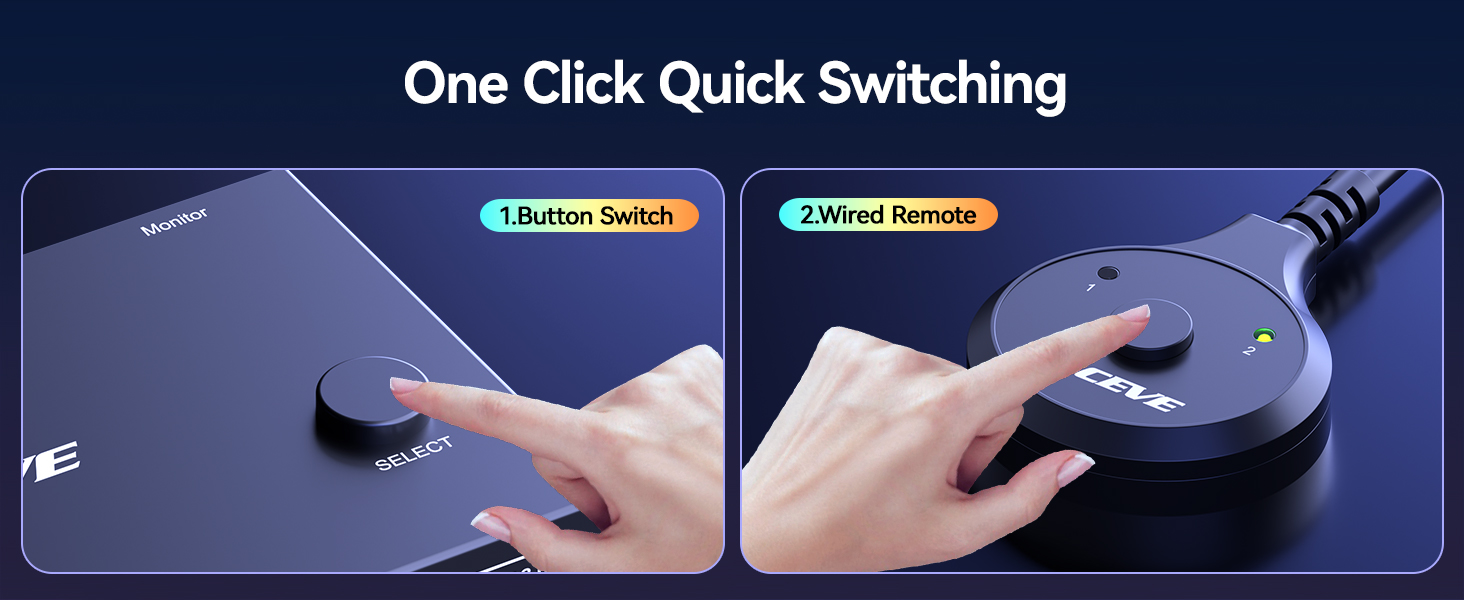 keeping both monitors active at full resolution. The 8K@60Hz support is no joke