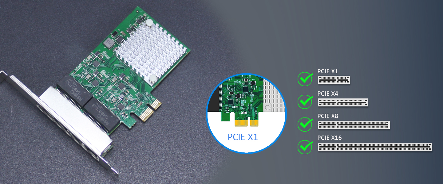 4-Port Gigabit Network Card