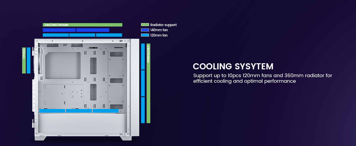 pc case