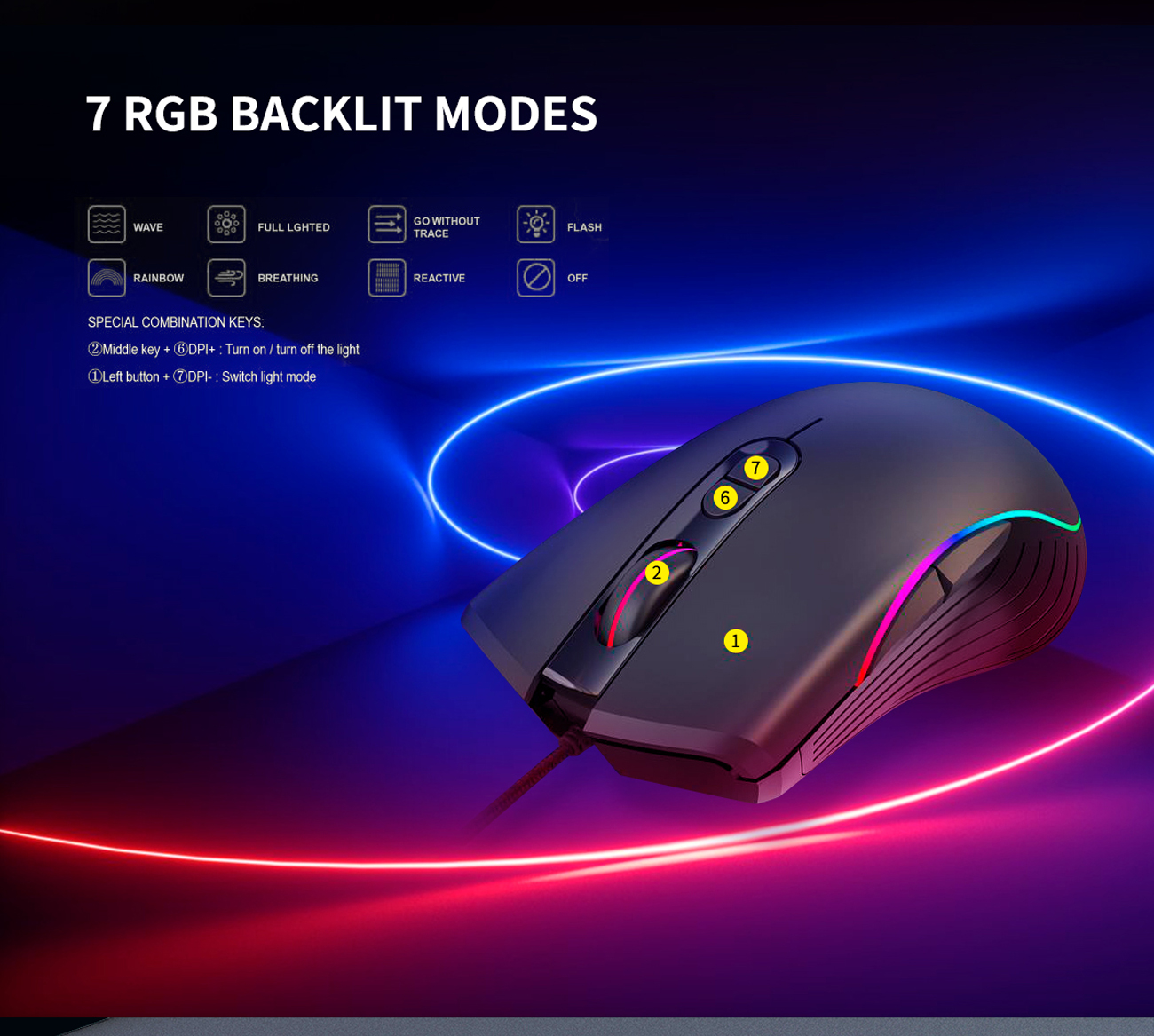 Product details