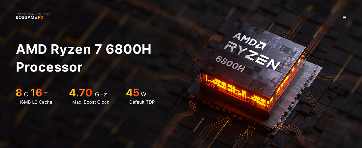 mini pc 6800h