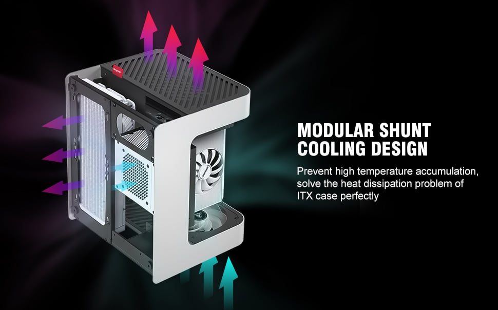 Segotep Slath Mini Itx Pc Gaming Computer Case, Double Curved Tempered 