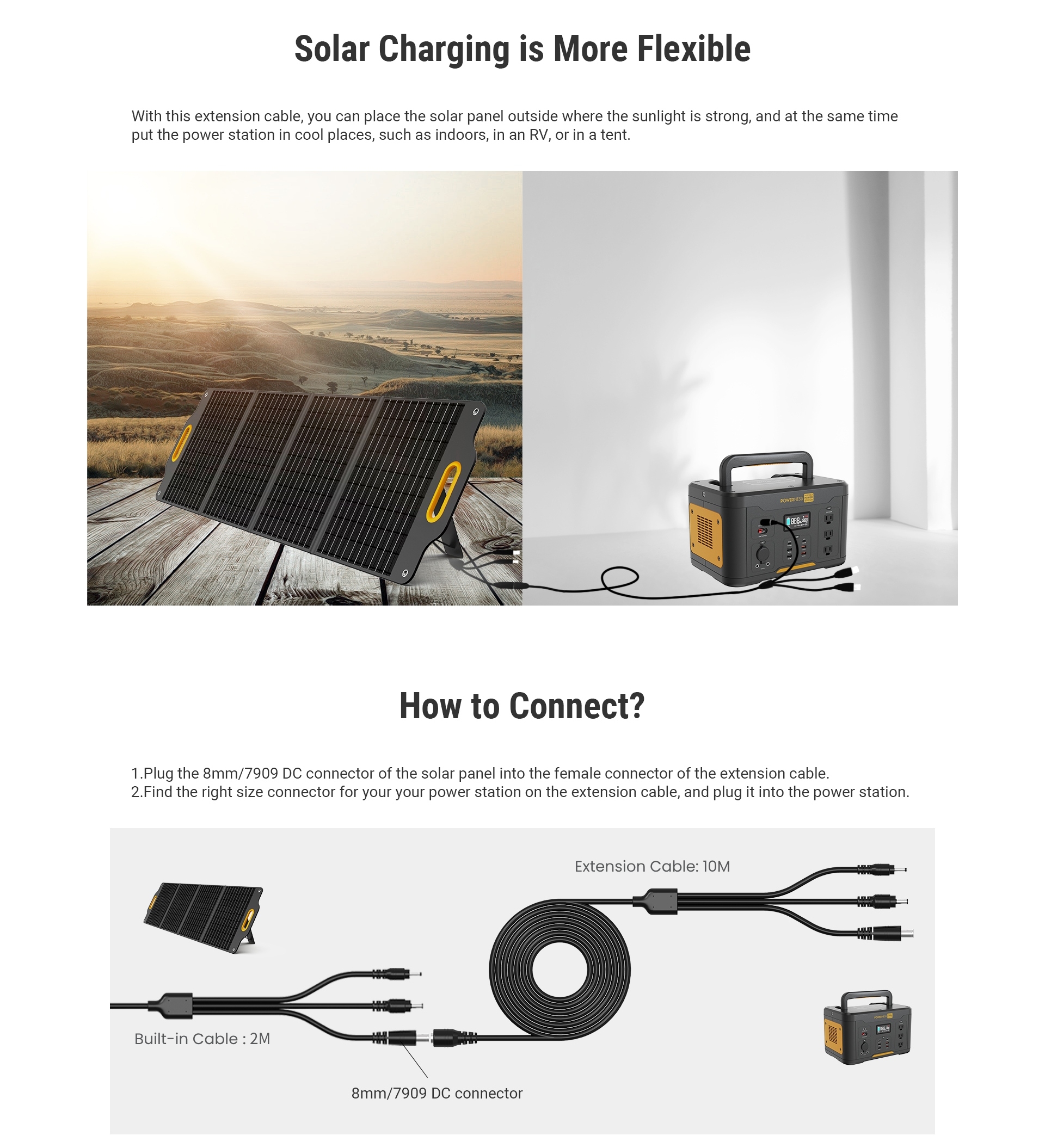 extension cable