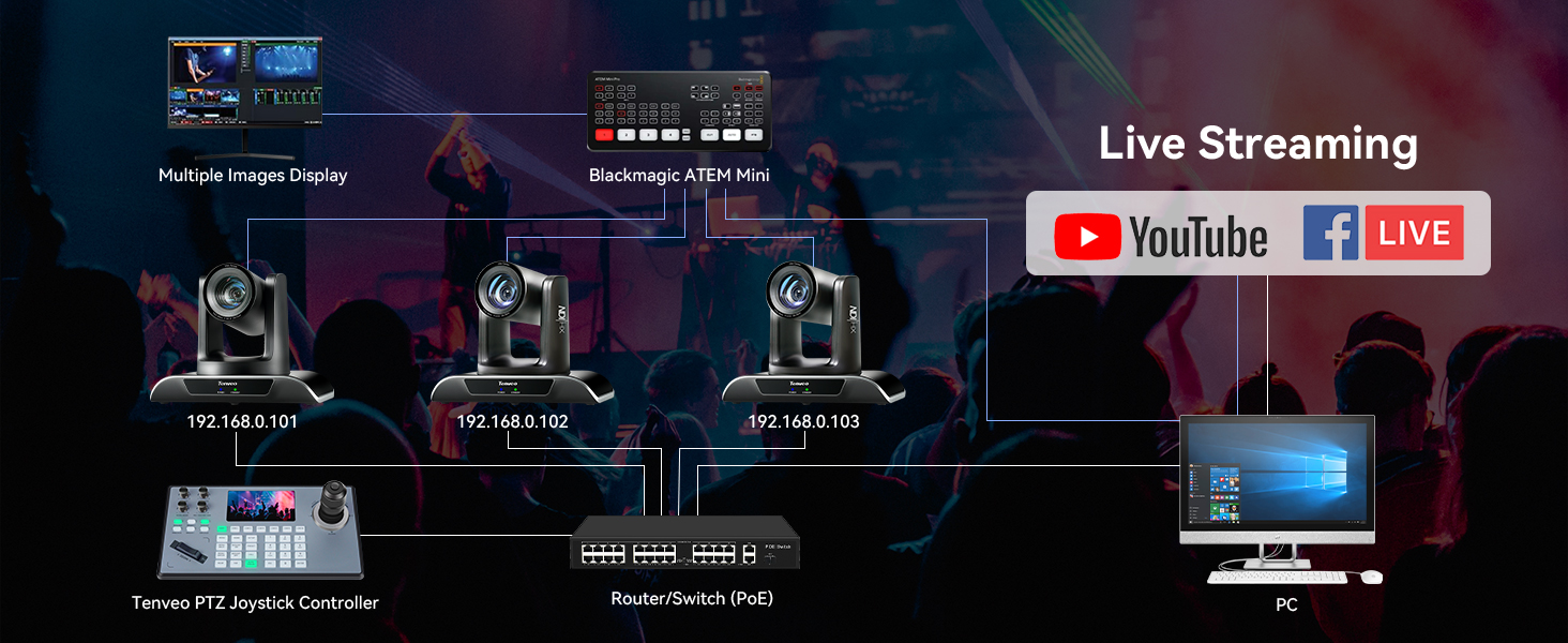 VHD620A-NDI