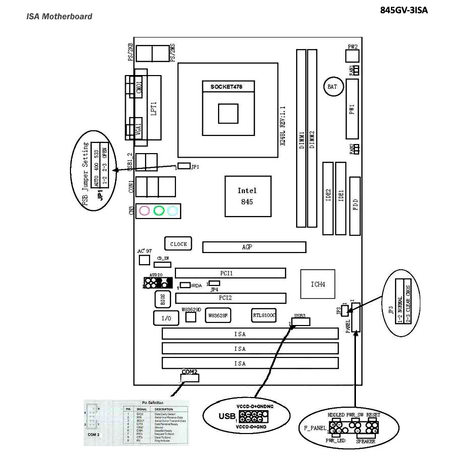 computer parts