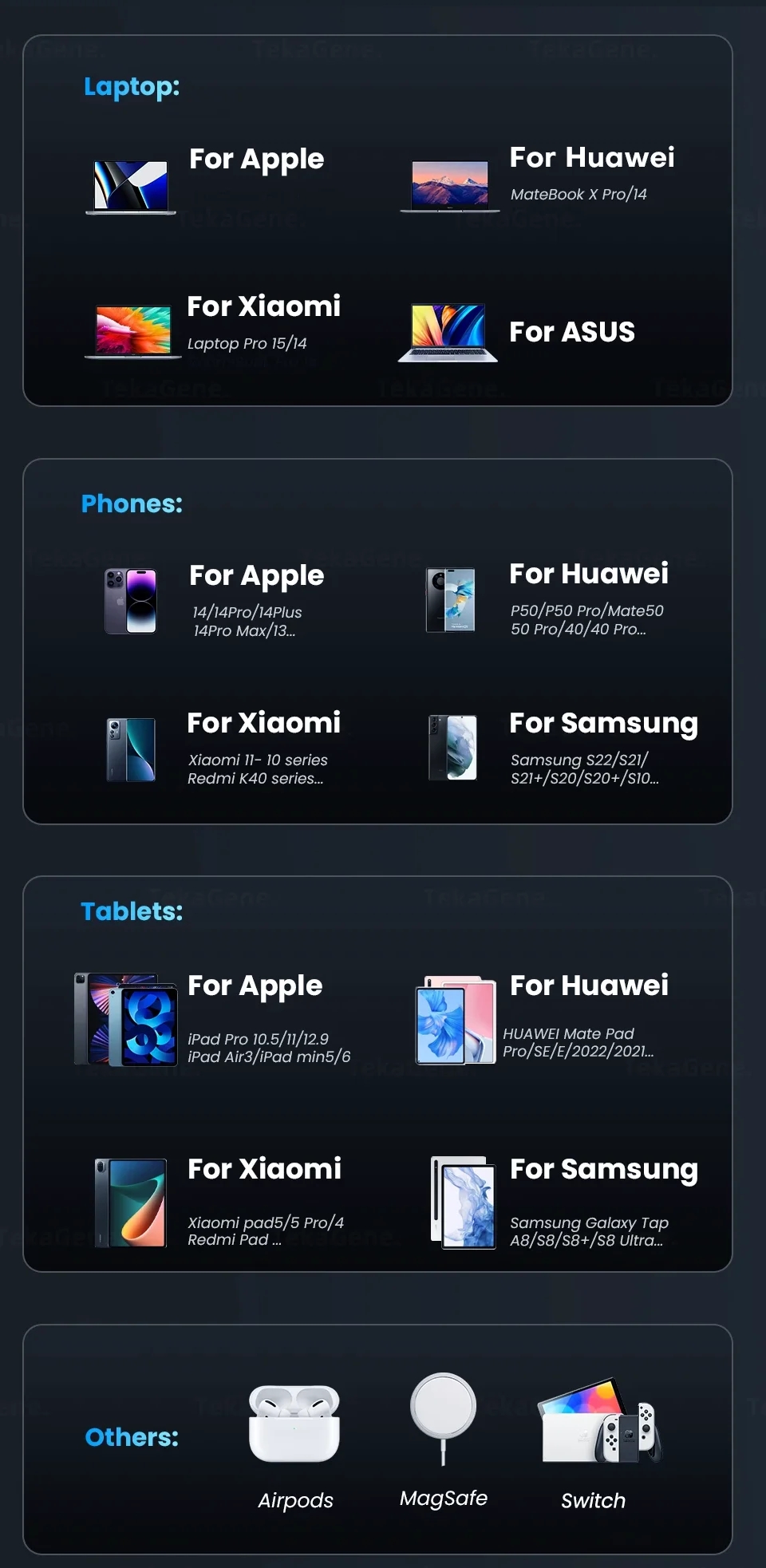 240W GaN USB C Quick Charge QC3.0 PD 3.0