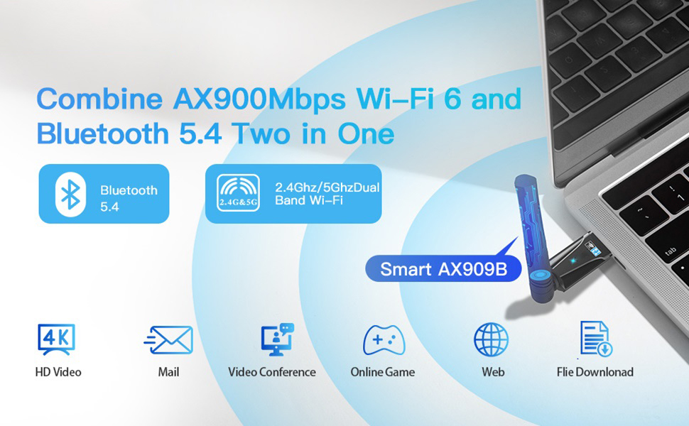AX909-2-IN-1 Wi-Fi 6 and Bluetooth 5.4 Adapter for PC/Laptop/Desktop