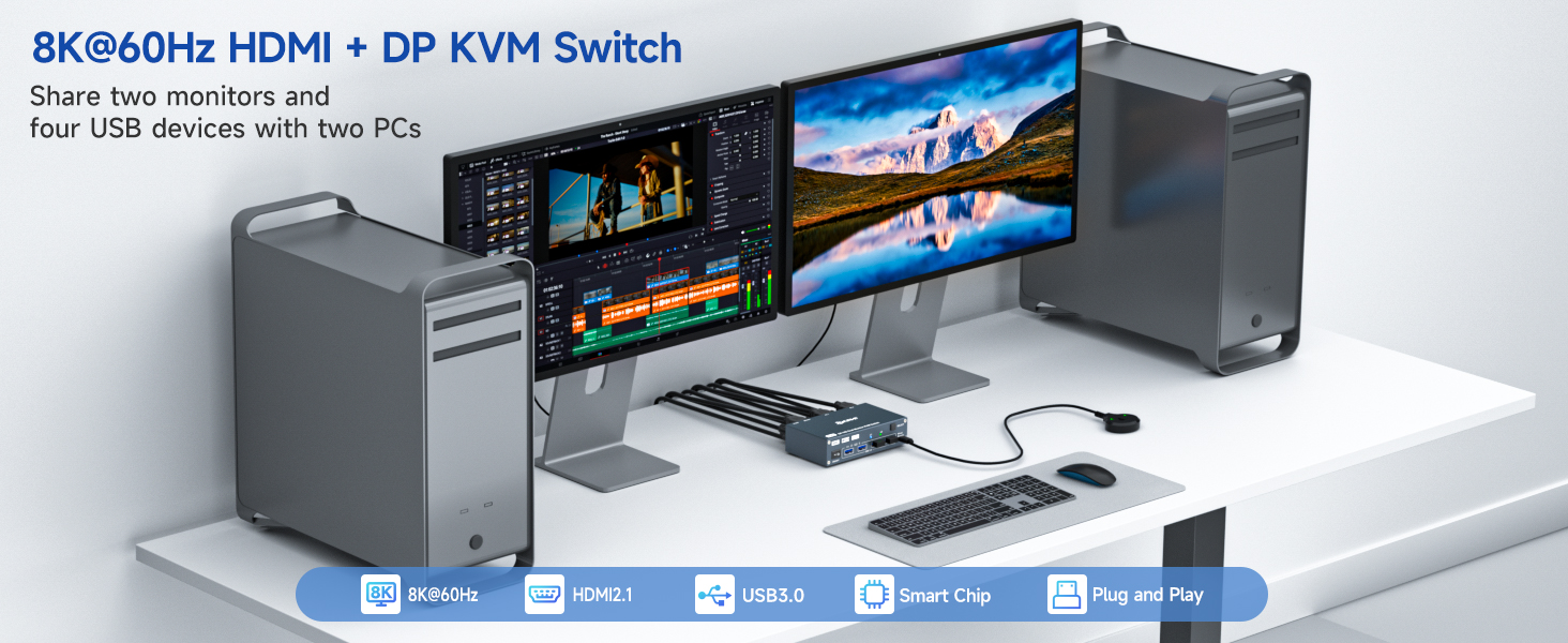 8K DP + HDMI KVM Switch 2 Monitors 2 Computers