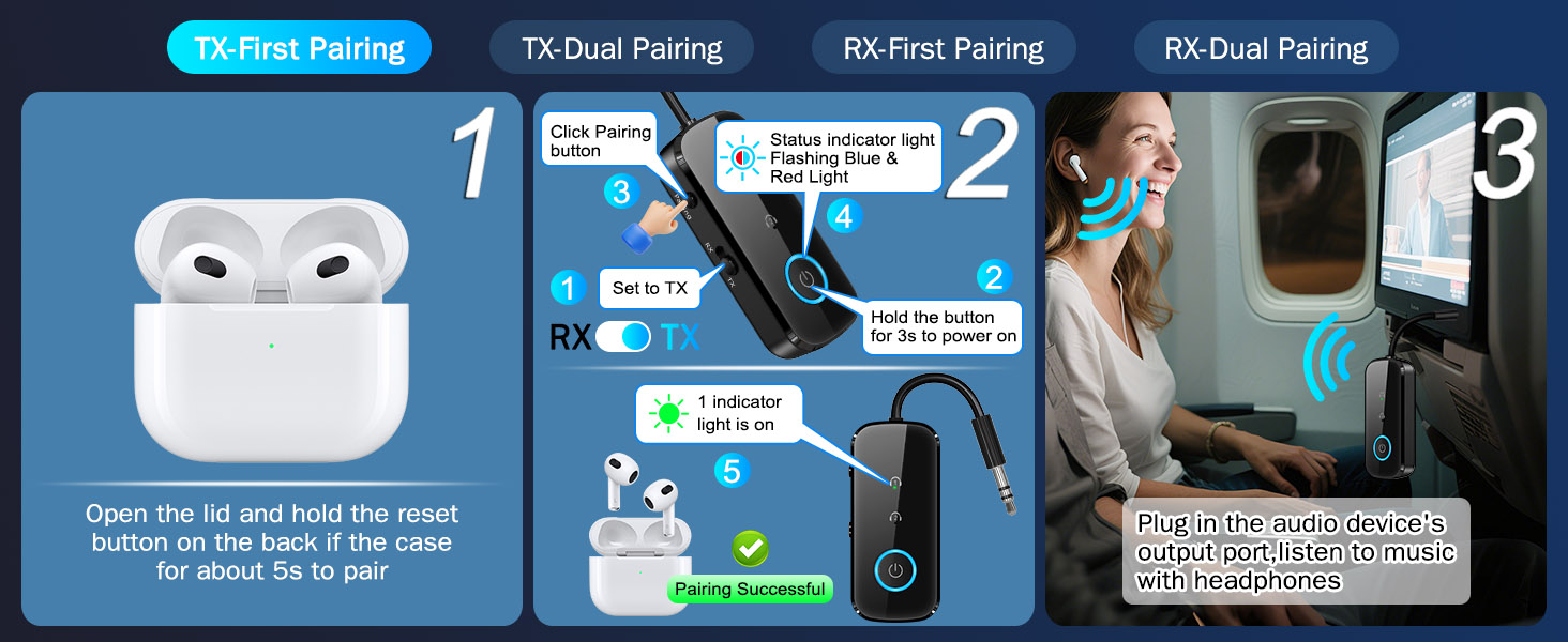 LAICOMEIN B110 Ultra Pro Bluetooth Transmitter Receiver