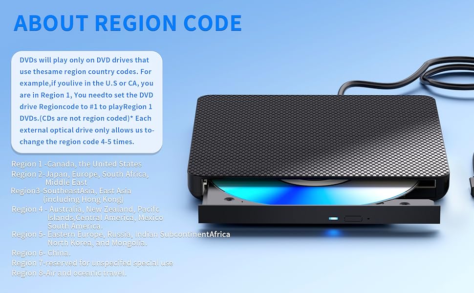 AUBEAMTO External Blu Ray Drive