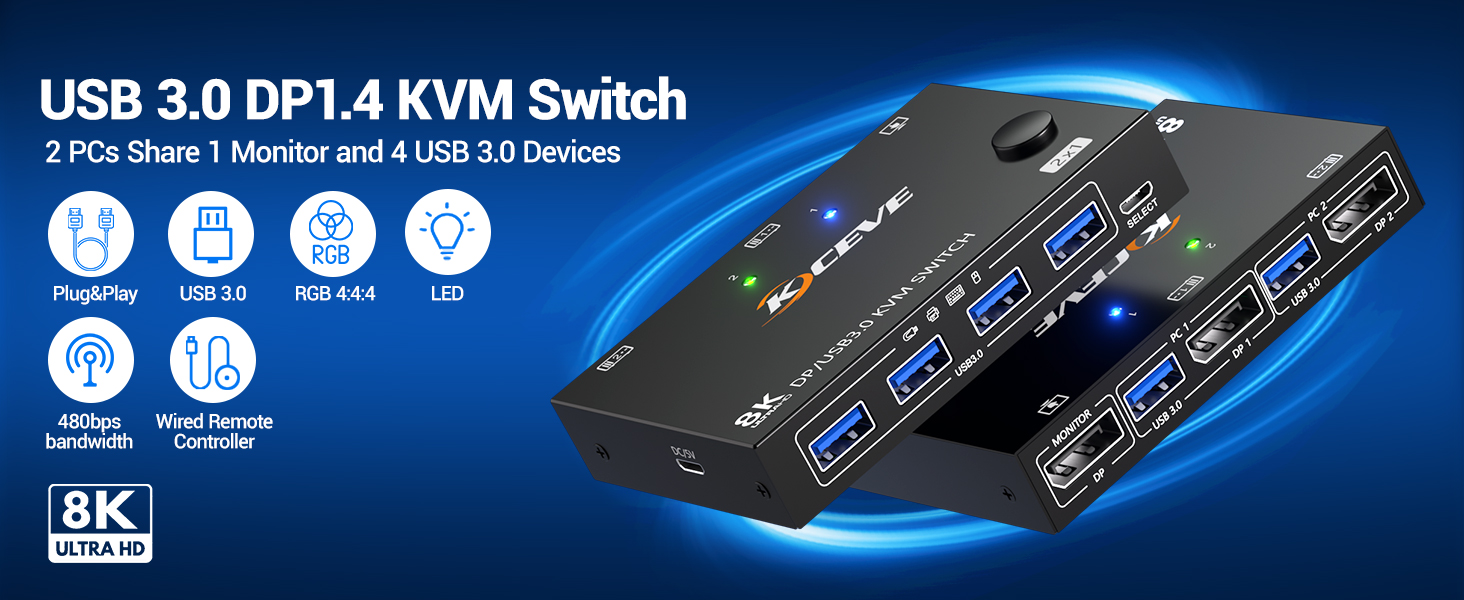 Two switching methods,quickly switch between two input sources with just one click.