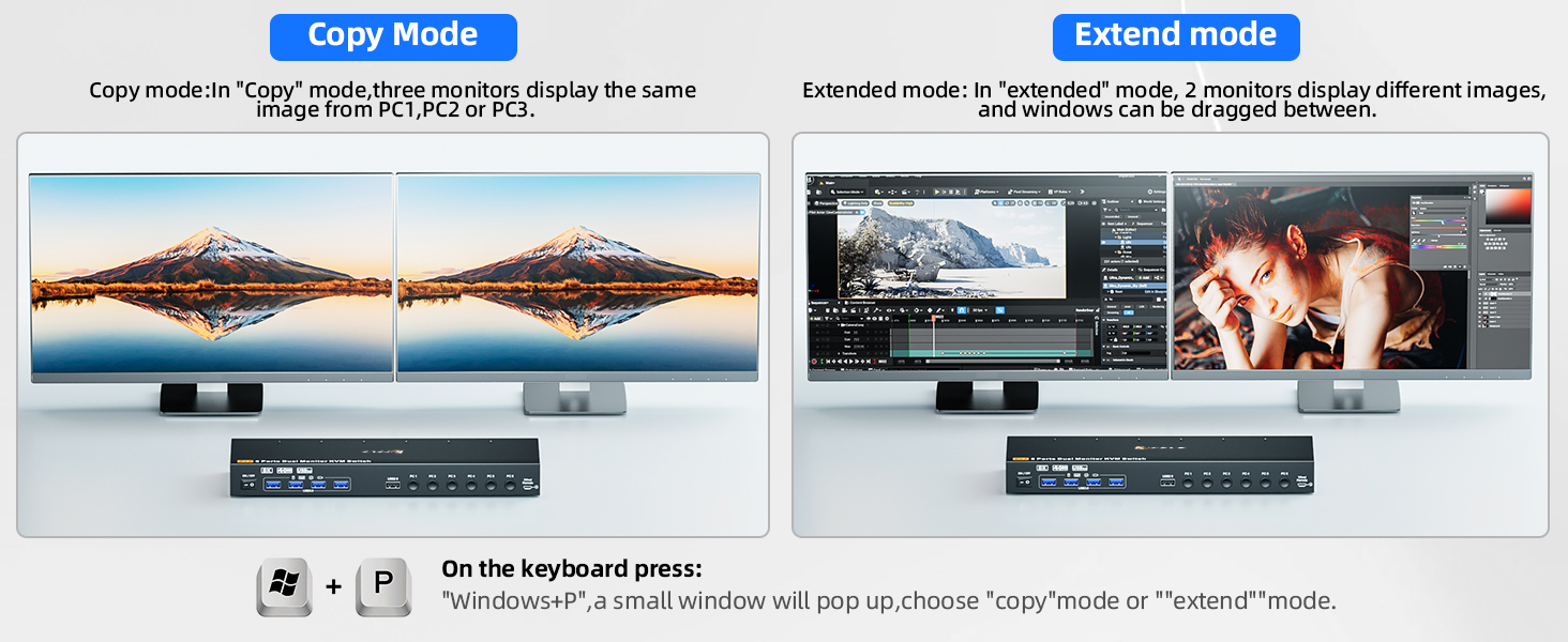 HDMI + Displayport KVM Switch 6 Computers 2 Monitors, 8K@60Hz/4K@144Hz Dual Monitor KVM Switch
