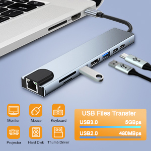 UGREEN USB C HUB 10Gbps 4K60Hz HDMI USB3.2 PD100W USB Splitter For Laptop Macbook Pro Air IPad