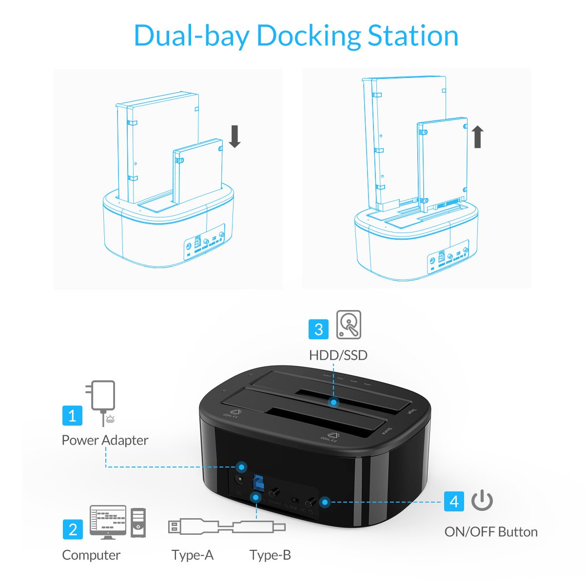 Dual Bay USB 3.0 to SATA External Hard Drive Enclosure Docking Station
