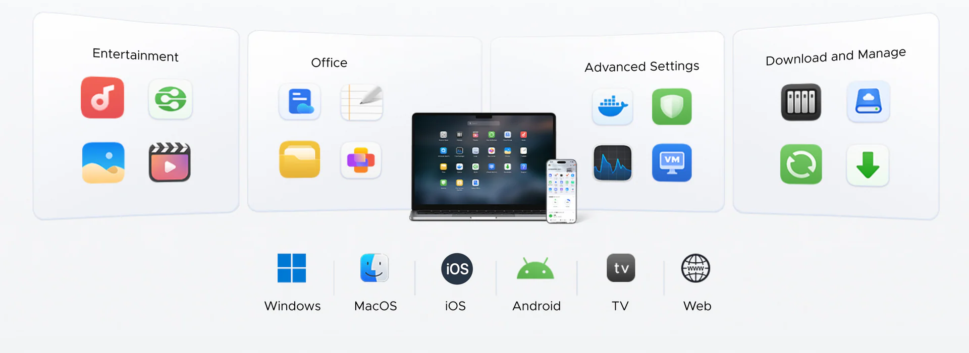 UGREEN NASync DXP2800 NAS