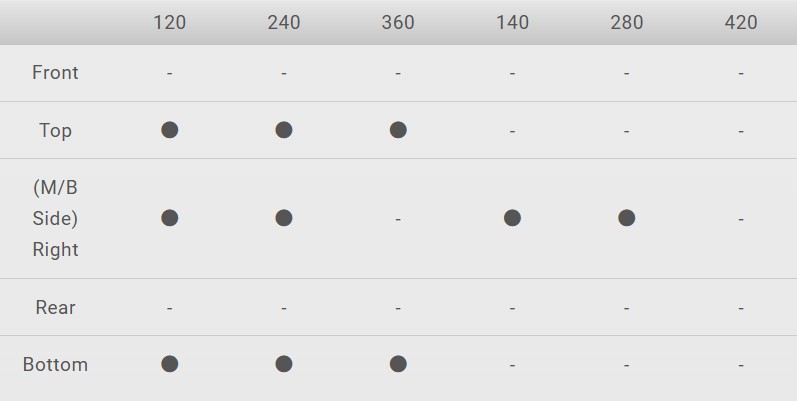 Thermaltake View 380 TG ARGB Mid Tower Chassis